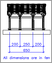 Bay Width